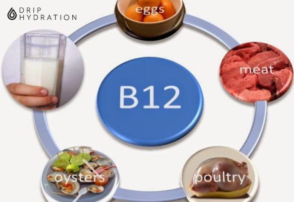 Vitamin B12 là một loại vitamin tan trong nước