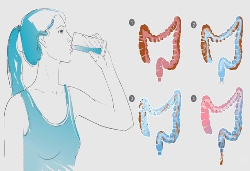 Làm thế nào để làm sạch độc tố ra khỏi cơ thể bạn