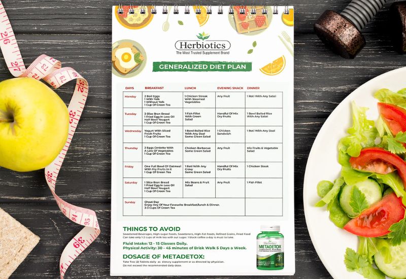 thực đơn giảm cân 1 tuần 4kg