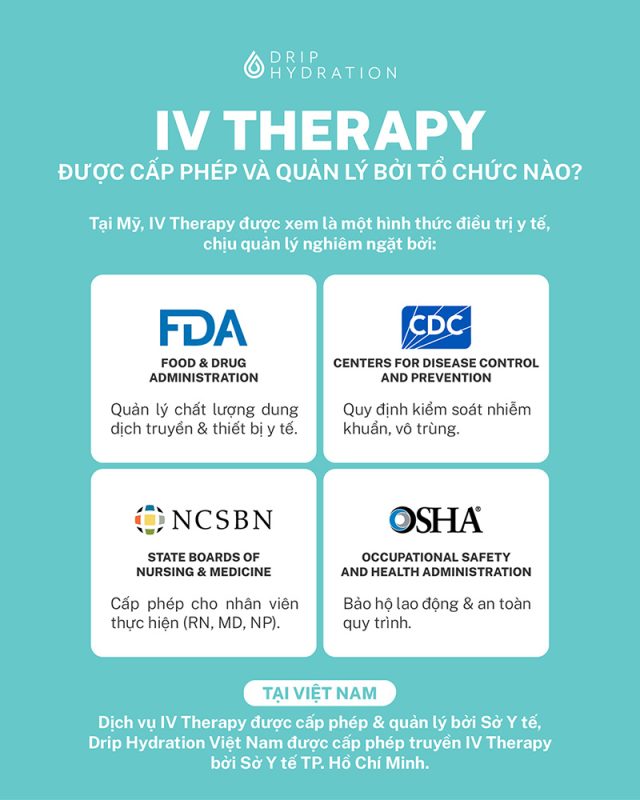 Driphydration_IV Therapy_To chuc cap phep va quan ly