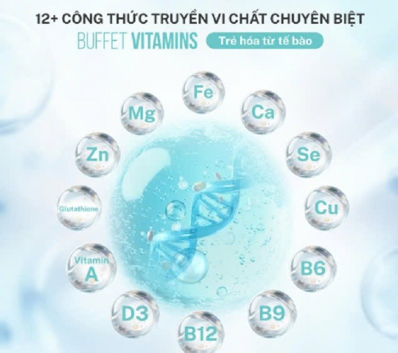 Bổ sung vi chất có thể trở thành phần bổ trợ quan trong sau khi sử dụng Ringer Lactat (Ảnh:sưu tầm Internet)