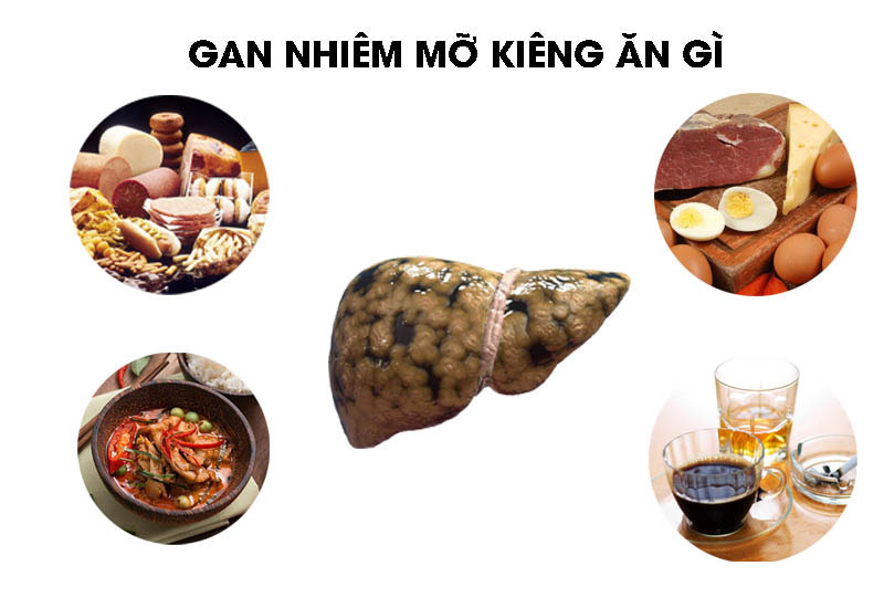 Người bị gan nhiễm mỡ nên kiêng các món chiên rán