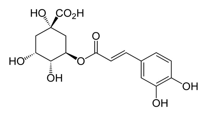 Chlorenic acid là gì