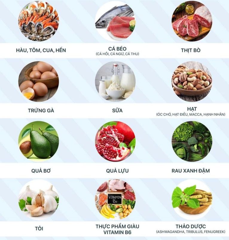 Bổ sung thực phẩm một cách khoa học giúp kích thích tăng hormone tăng trưởng (Ảnh: Sưu tầm internet)