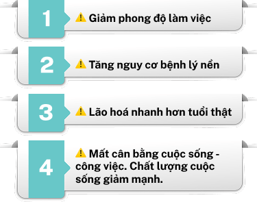 Hậu quả