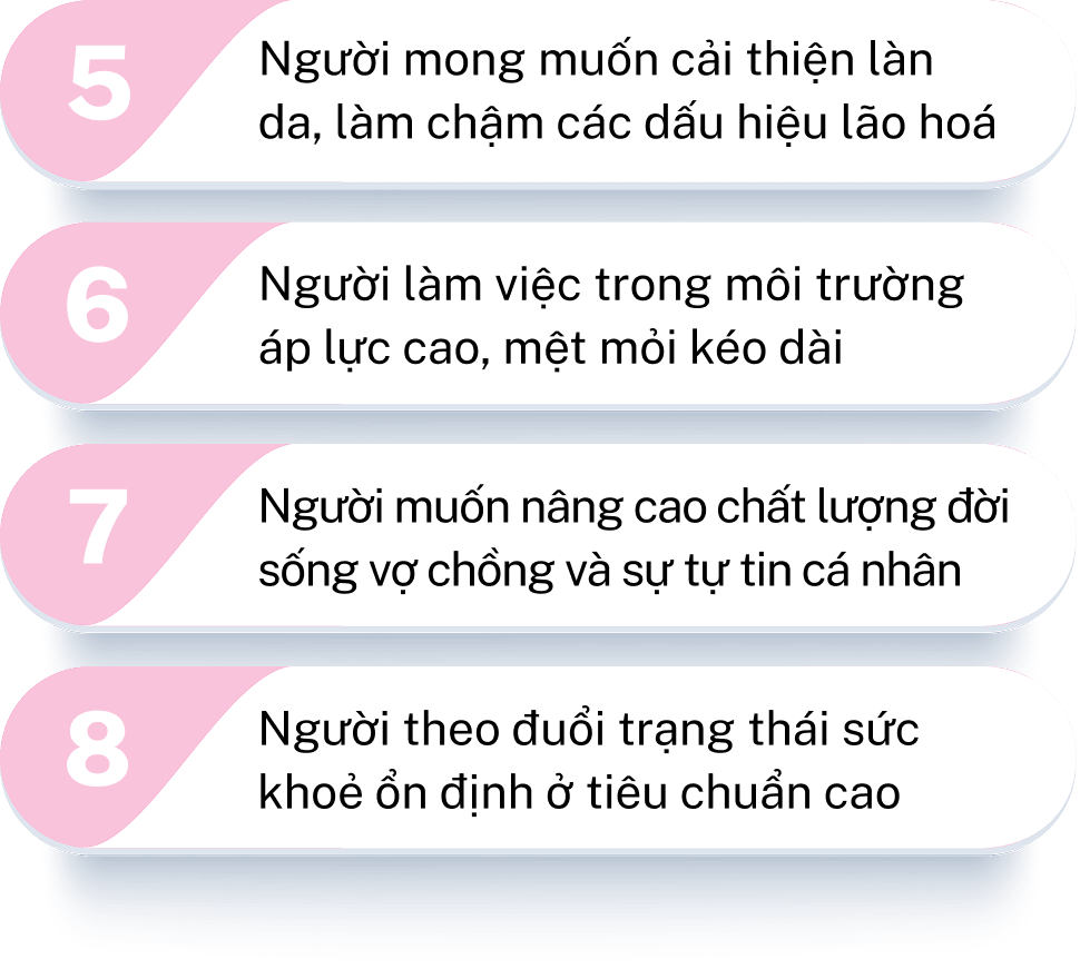 Phù hợp