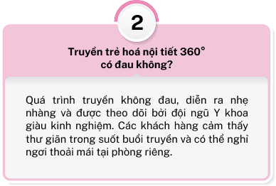 Câu hỏi 2