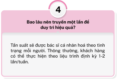 Câu hỏi 4