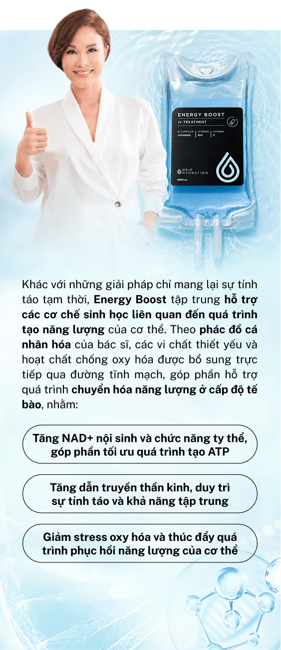 Nội dung Energy Boost Mobile