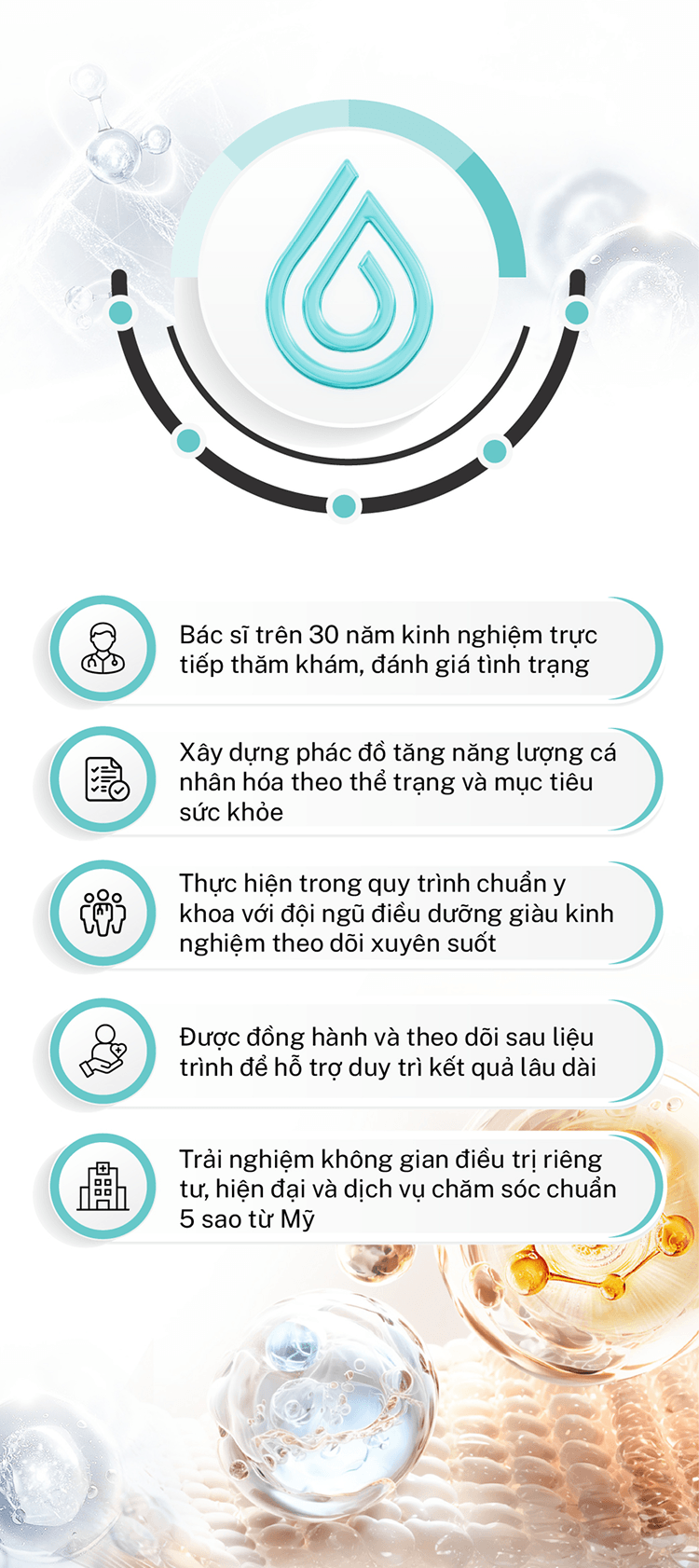 Tiêu chuẩn Drip Hydration Mobile