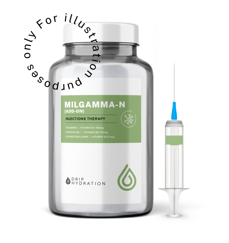 MILGAMMA-N Injection