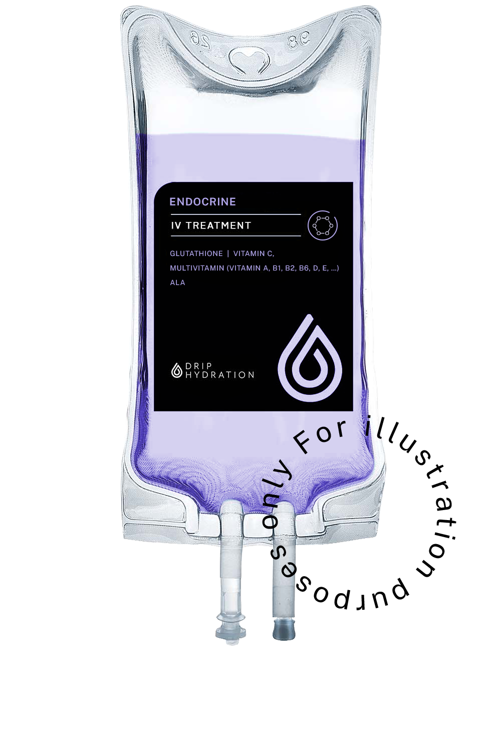 Endocrine Support